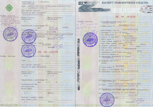 Документы для автовыкупа