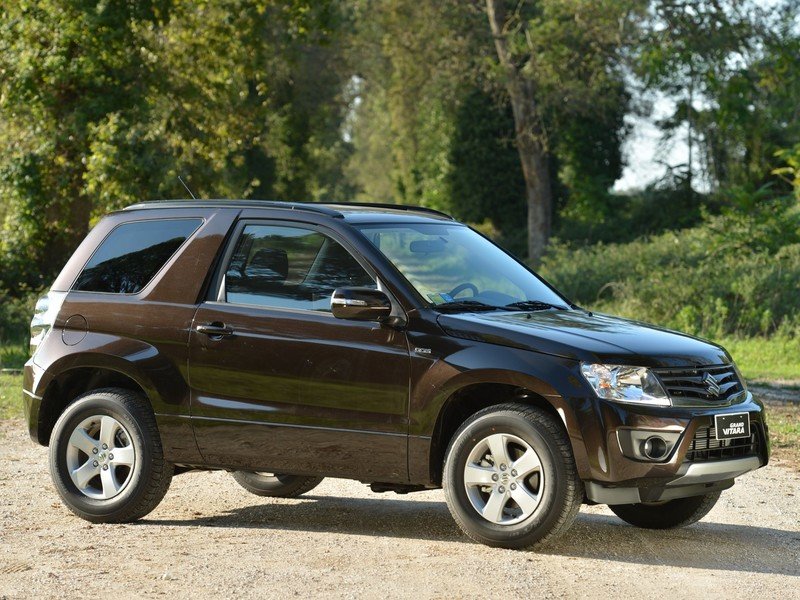 Скупка кредитных Suzuki