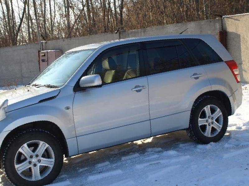 выкуп Suzuki в Москве от компании «Zvezda-Vukup» – преимущества