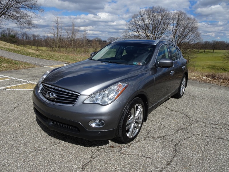 Выкуп авто Infiniti EX