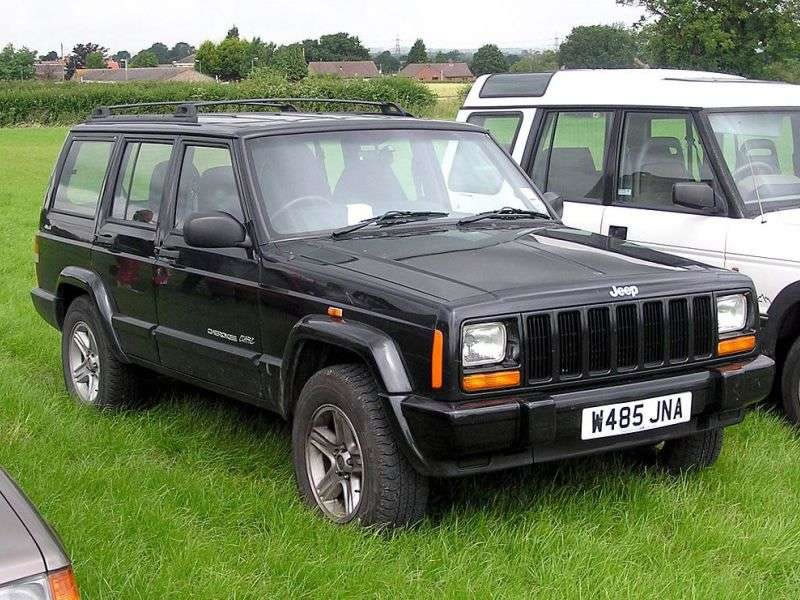 Выкуп авто Jeep Cherokee