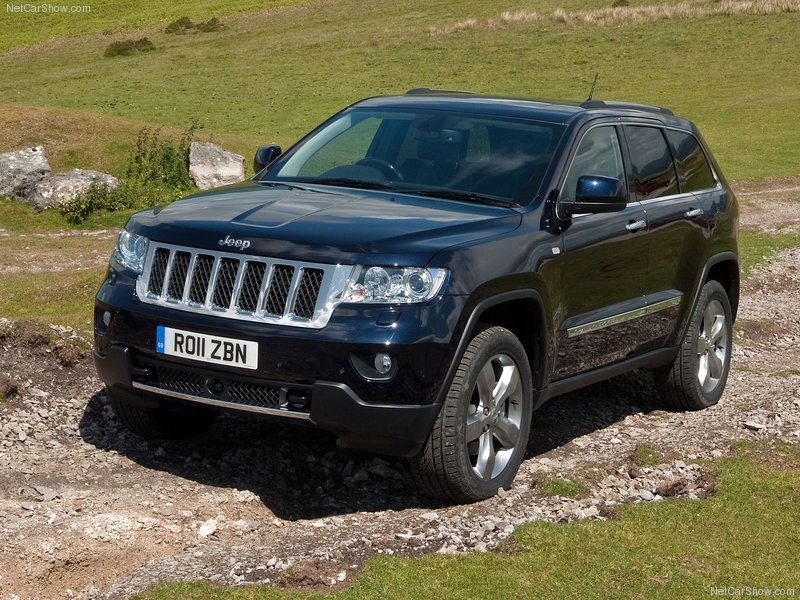 Выкуп авто Jeep Grand Cherokee
