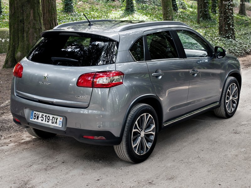 Выкуп авто Peugeot 4008 в Москве