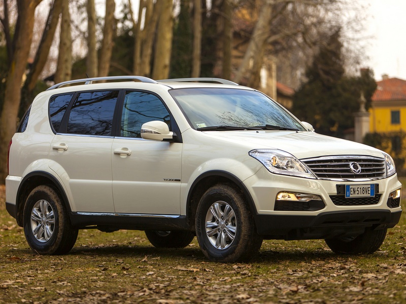 Автовыкуп SsangYong в Химках
