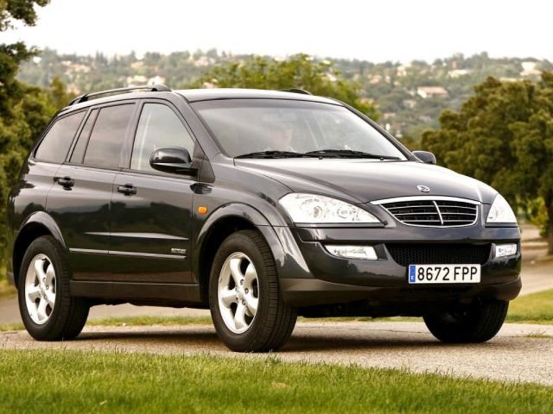 Автовыкуп SsangYong в Мытищах