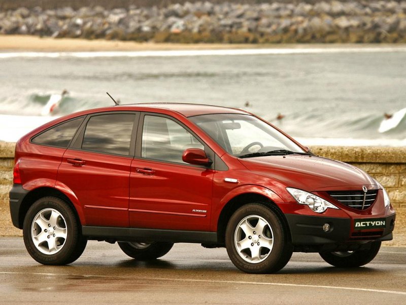 Выкуп авто SsangYong в Одинцово