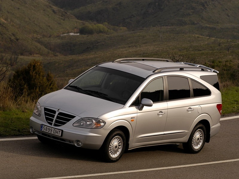 Выкуп авто SsangYong Пушкино
