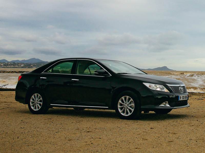 Автовыкуп Toyota в Химках