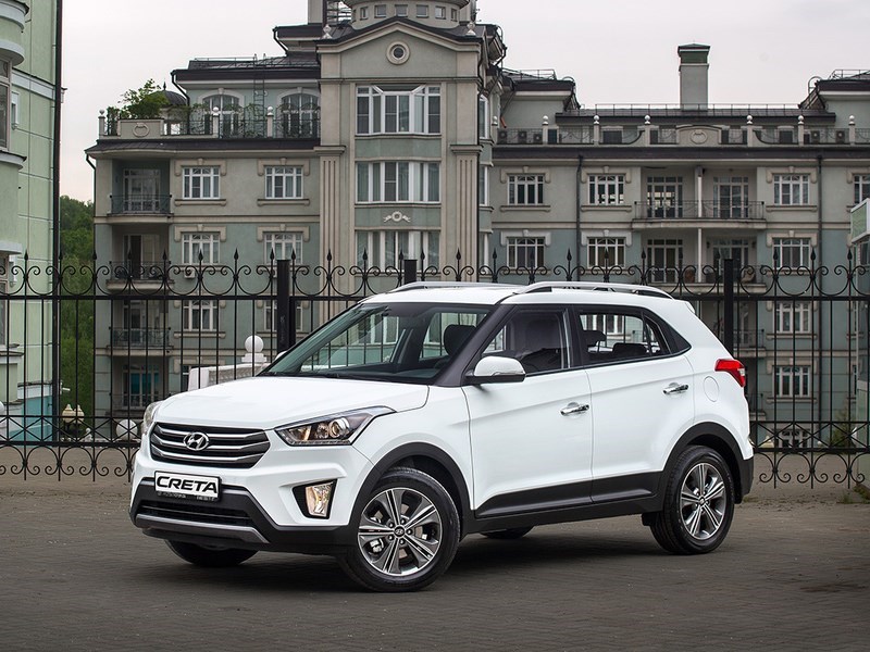 Стоимость запчастей для авто Hyundai 