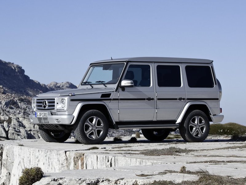 Выкуп авто Mercedes в Троицке