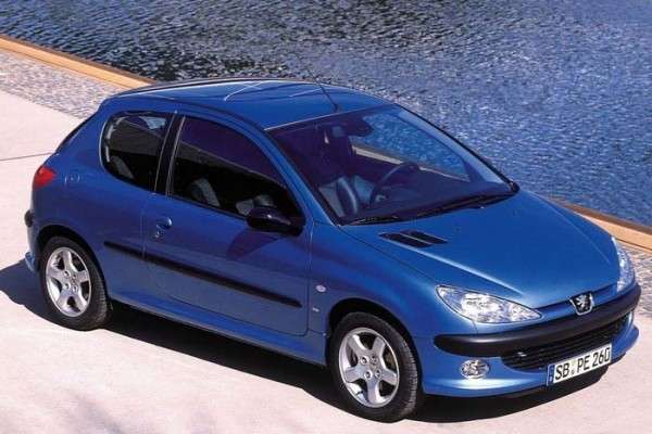 Выкуп Peugeot 206