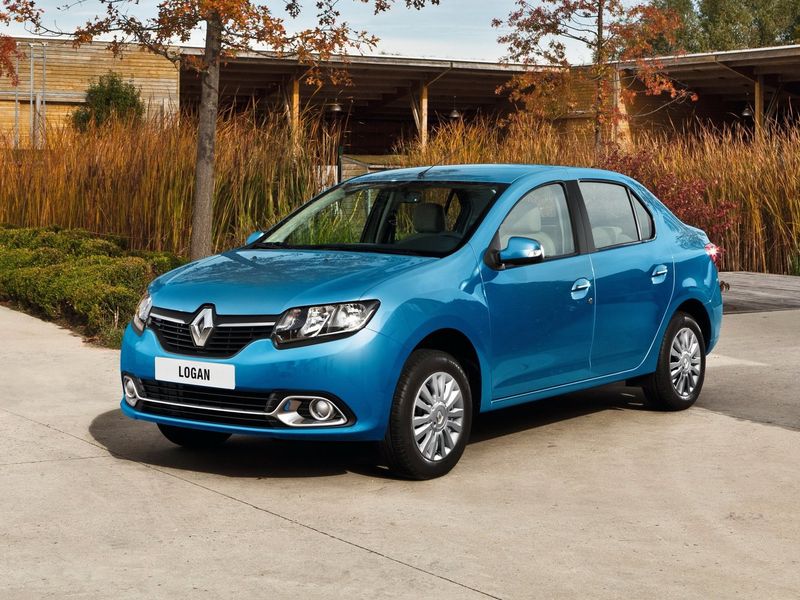Выкуп Renault LOGAN в Москве