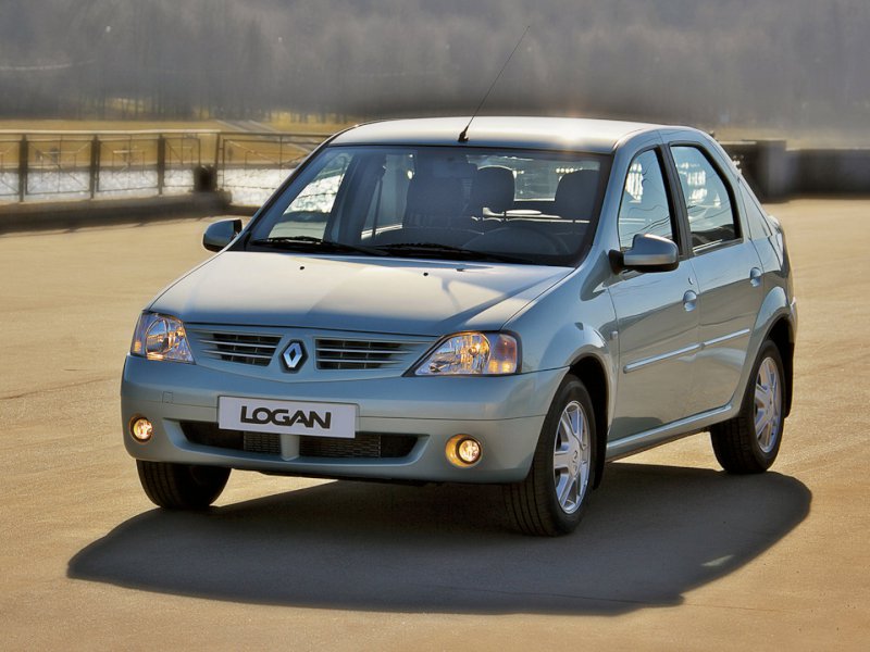 Автовыкуп Renault LOGAN в Москве