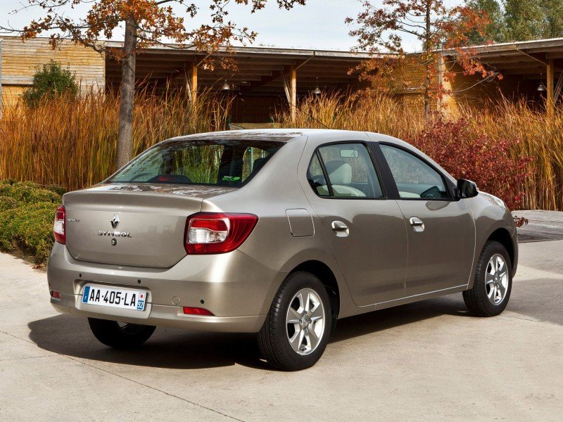 Выкуп Renault Logan II в Москве