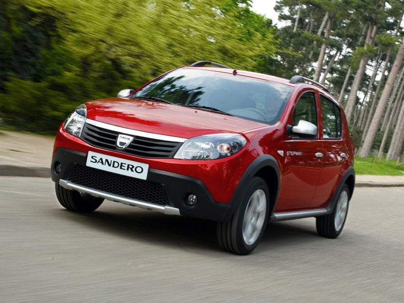 Выкуп Renault Sandero I в Москве