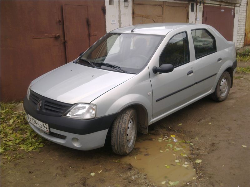 Выкуп Renault
