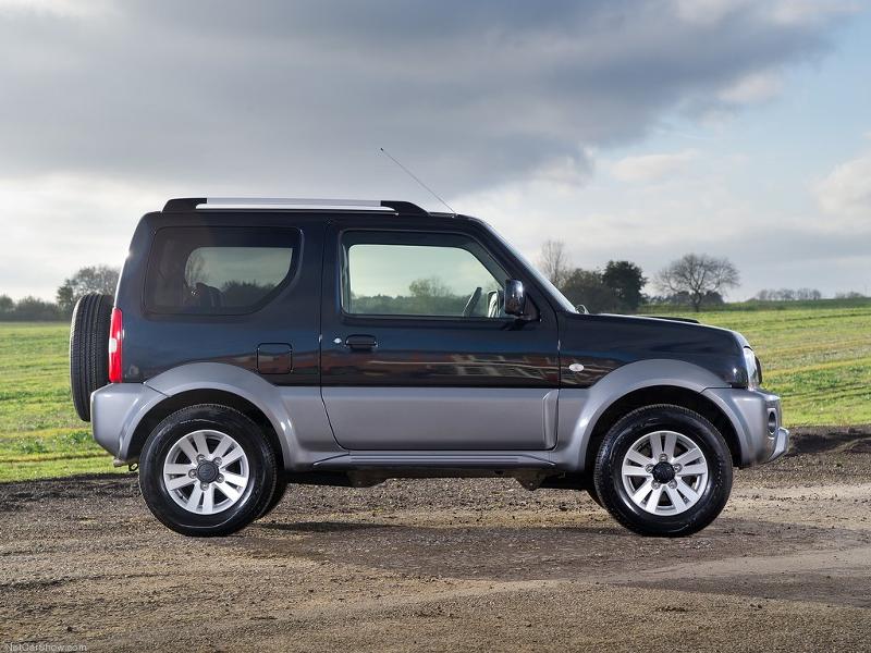 Выкуп авто Suzuki Jimny в Москве