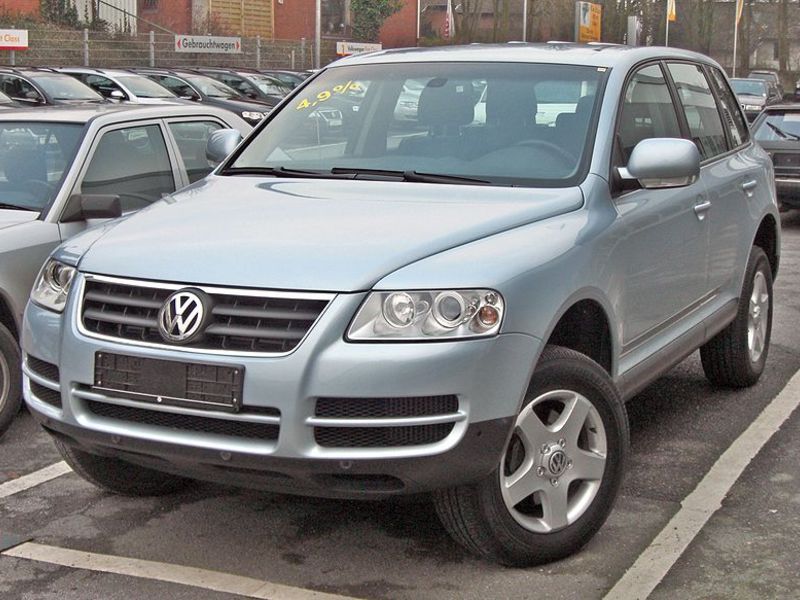 Выкуп Volkswagen в Пушкино